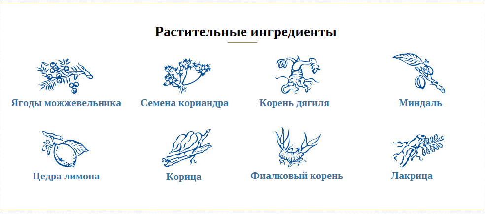 Из чего делают джин Из чего делают джин